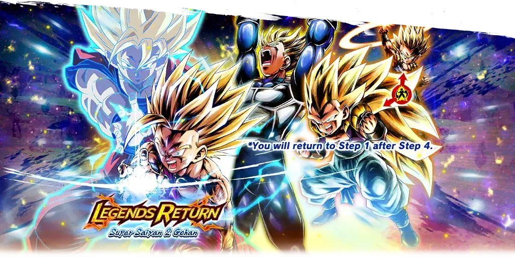 LEGENDS RETURN - Son Gohan enfant Super Saiyan 2 -