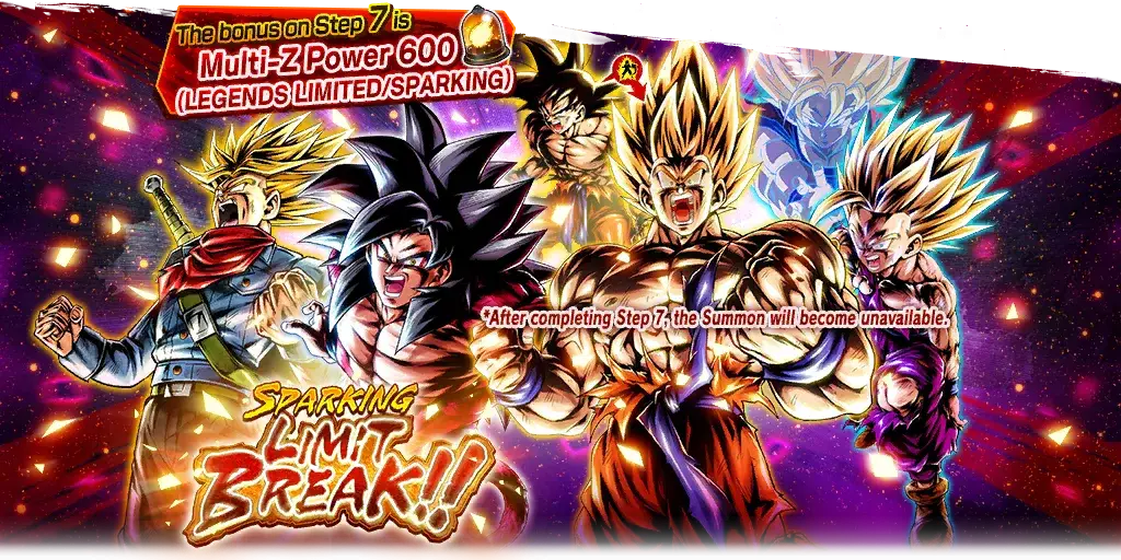 SPARKING LIMIT BREAK!!