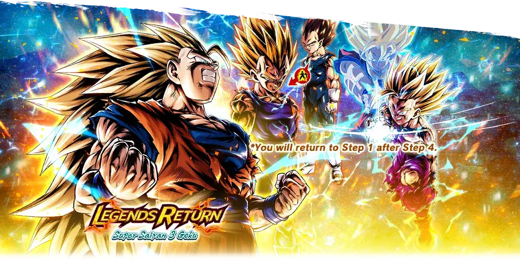 LEGENDS RETURN - Son Goku Super Saiyan 3 -